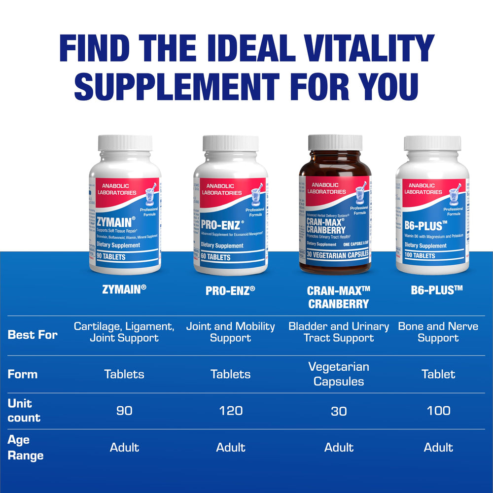 Professional-grade joint supplement packaging