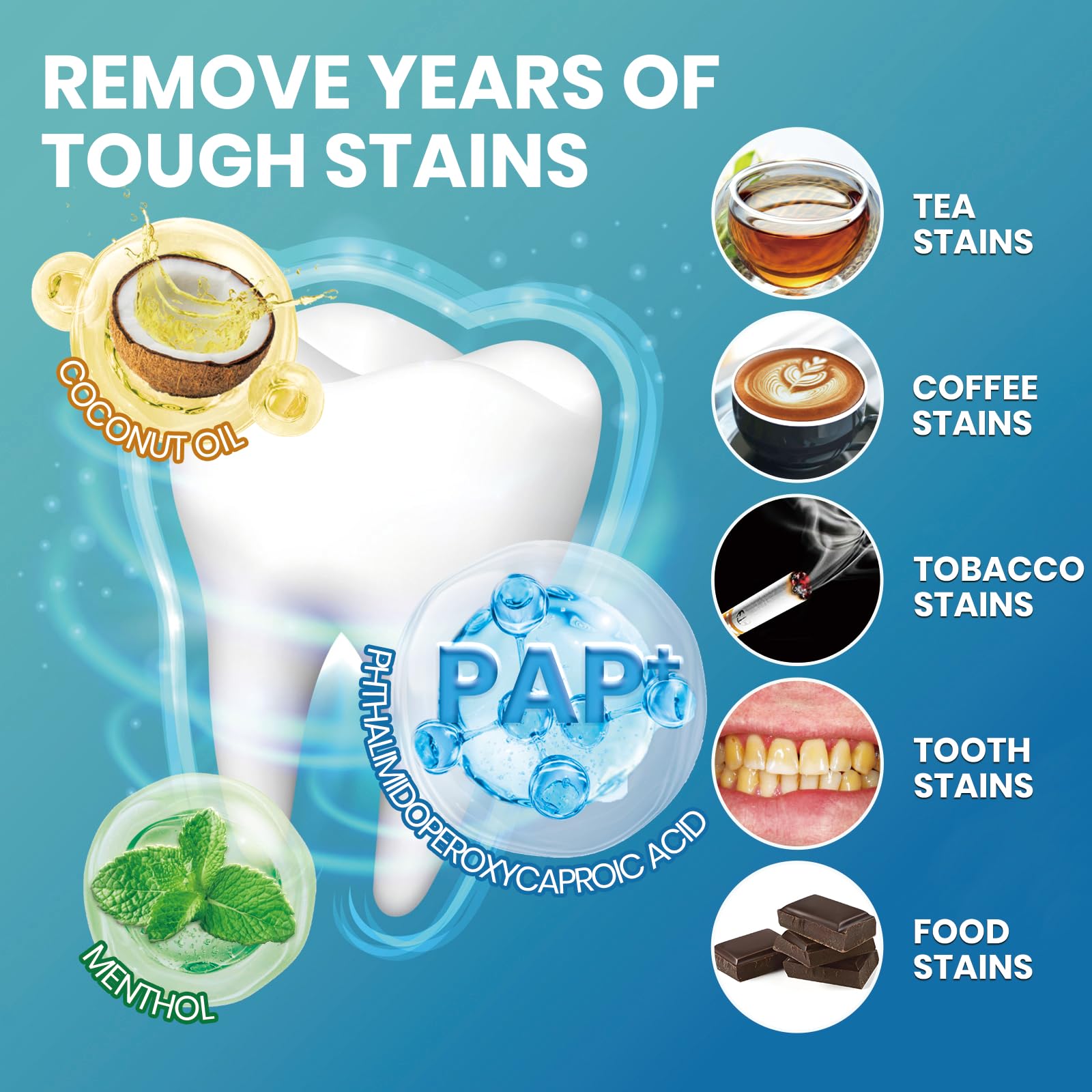 Mint-flavored whitening strips and packaging