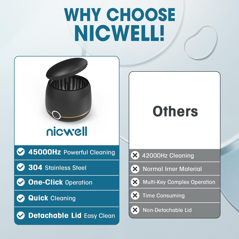 Professional whitening toothpaste with activated charcoal and peppermint