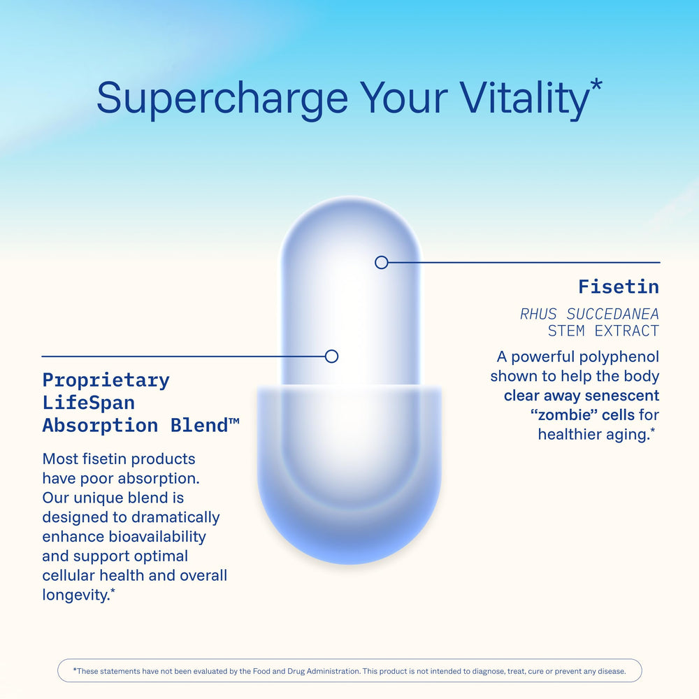 MCT oil with fisetin capsules