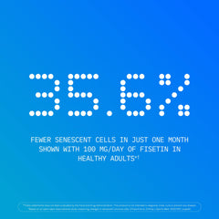 Fisetin polyphenol blend and MCT oil