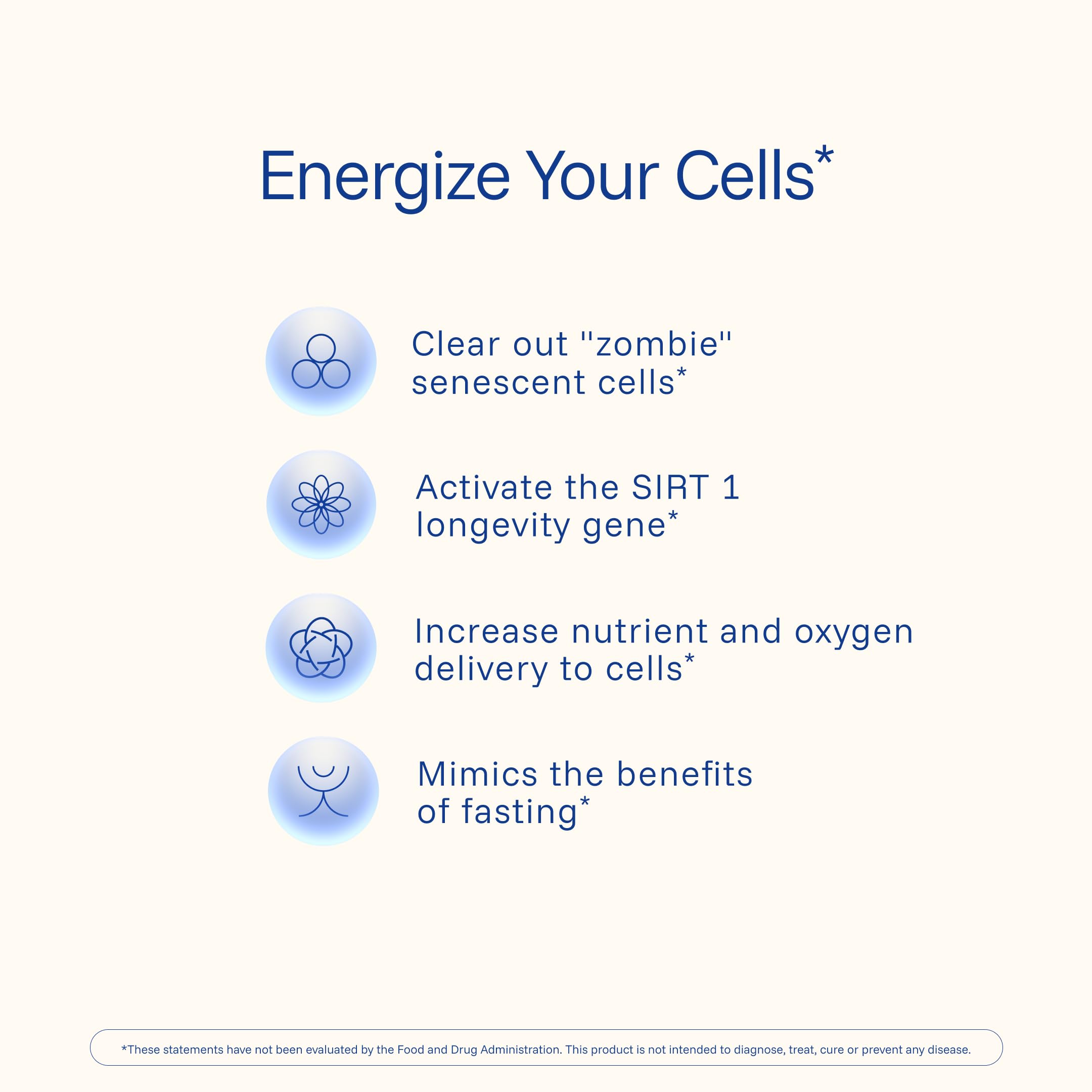 Close-up of micronized trans-resveratrol powder particles
