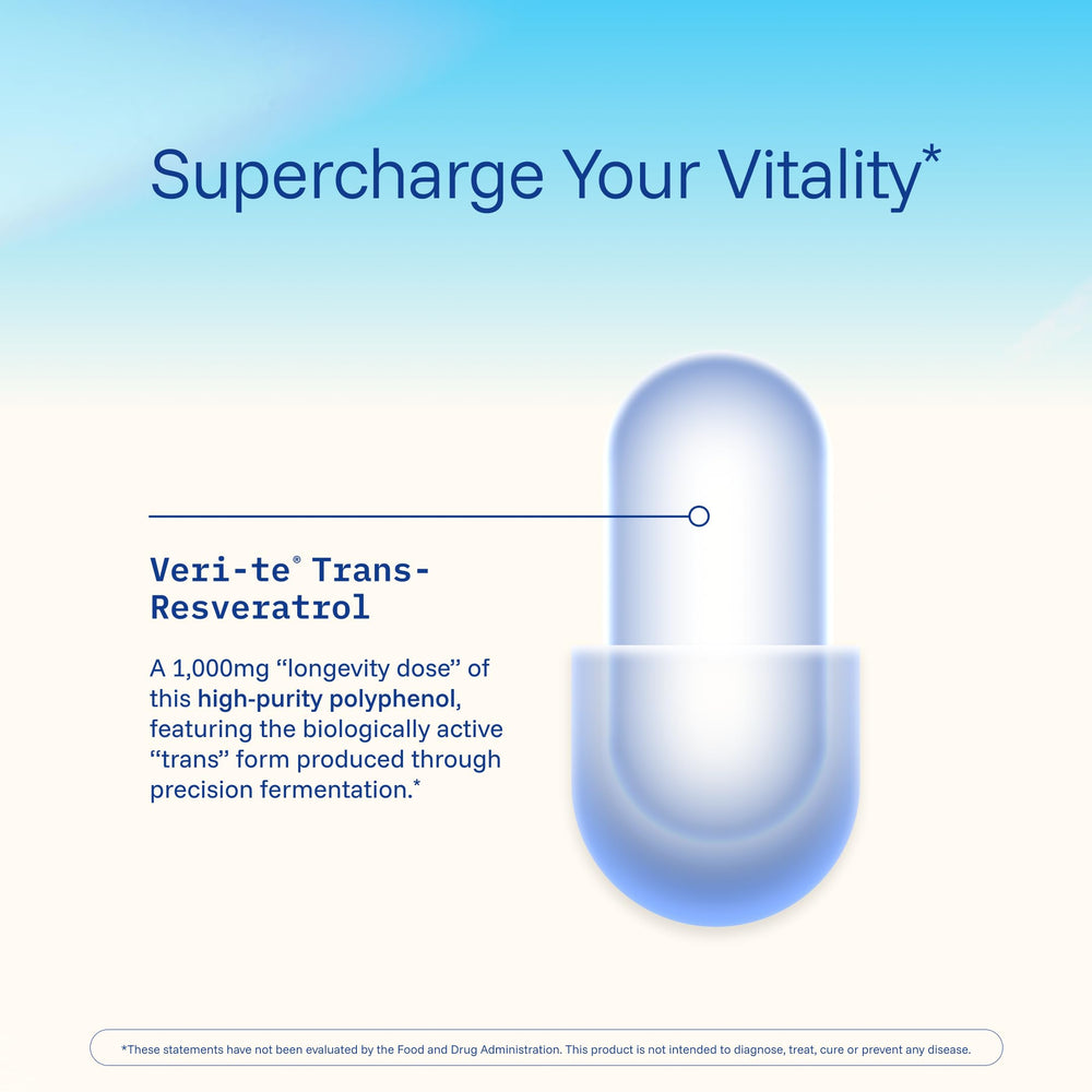 Third-party lab results report for ProHealth trans-resveratrol