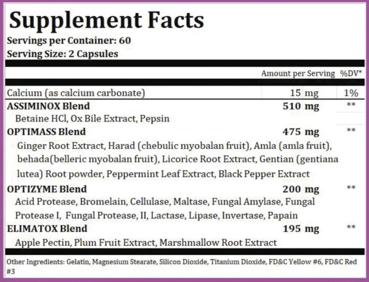 Ravenous 120 capsules bottle label close-up