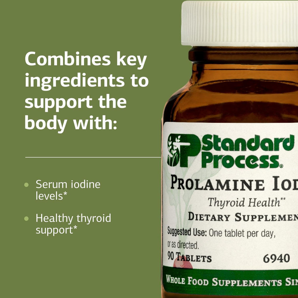 Benefits graphic for Prolamine Iodine