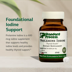 Close-up of Prolamine Iodine tablets