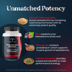 Promescent test booster ashwagandha capsules for daily mood and vigor