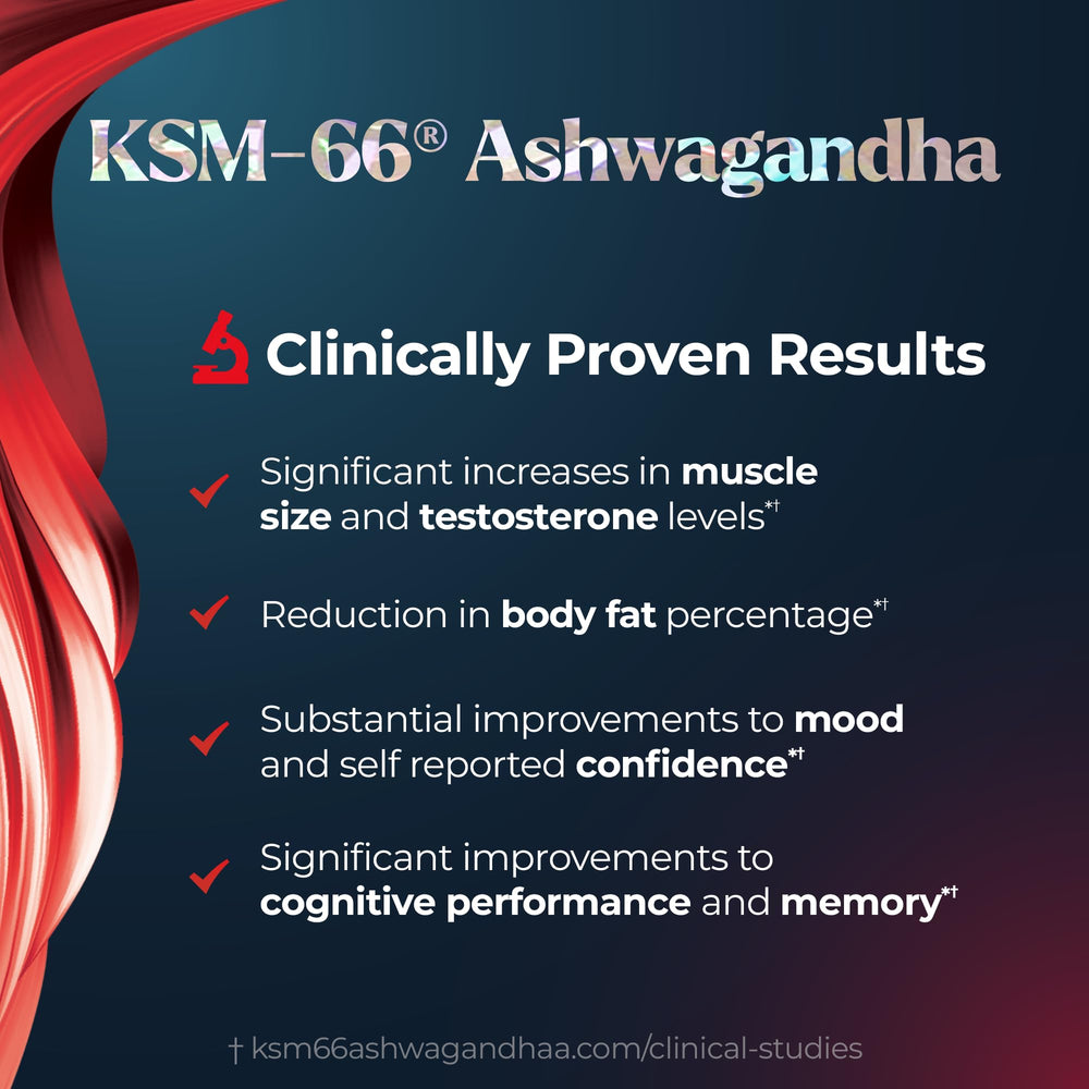 Promescent test booster tribulus capsules for gym performance