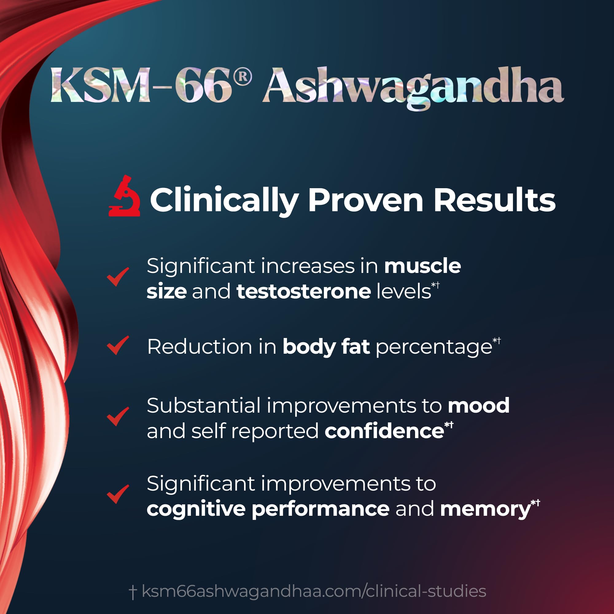 Promescent test booster tribulus capsules for gym performance