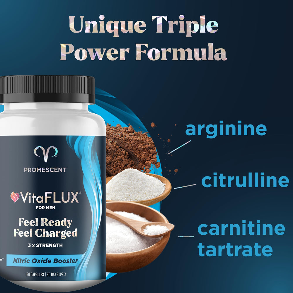 Close-up of VitaFLUX label highlighting L-Arginine and L-Citrulline