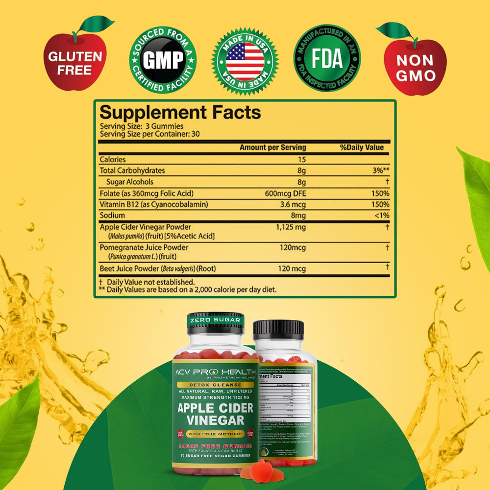 Promethean Wellness ACV Pro Gummies ingredients list highlighting folate and B12.