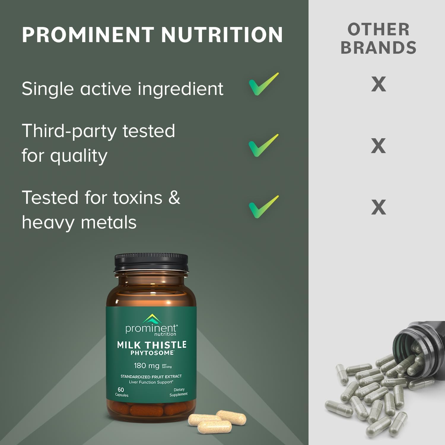 Prominent Nutrition milk thistle 1 pack packaging