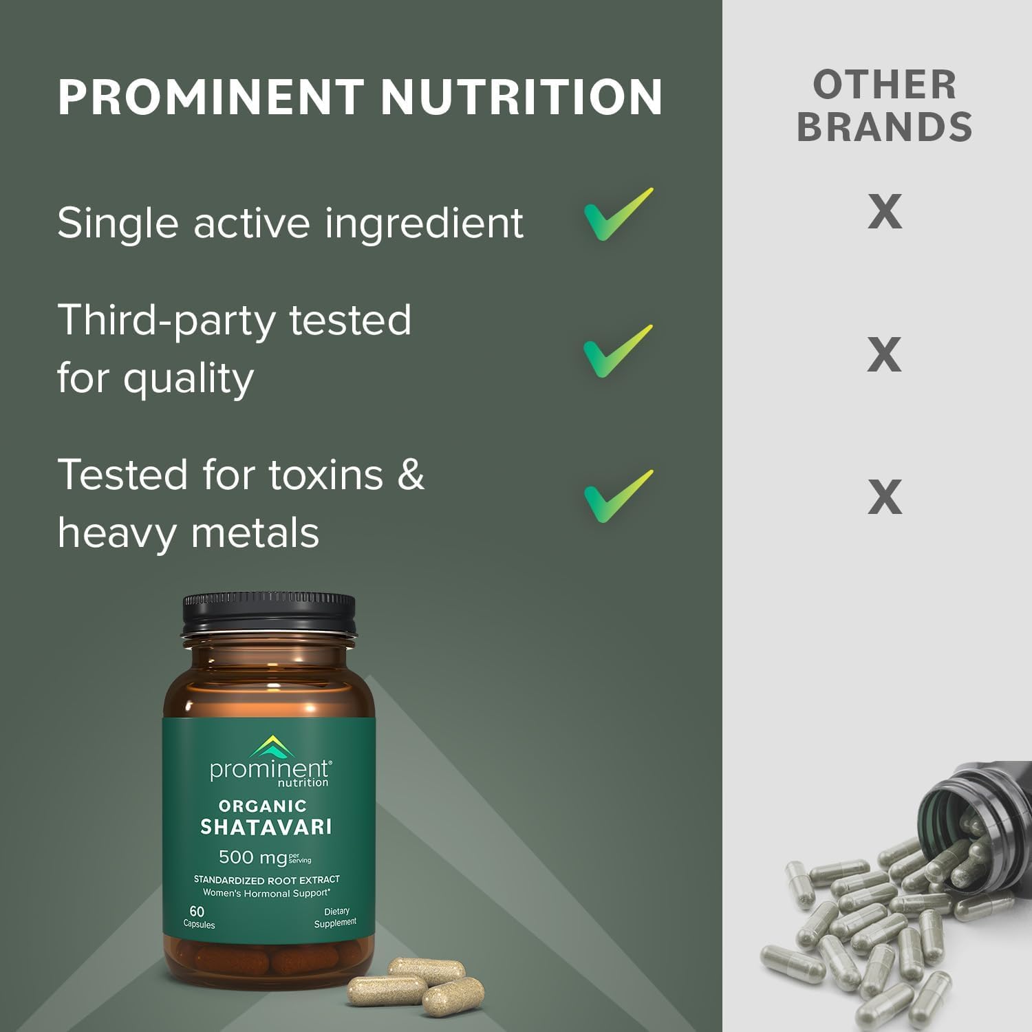 Lifestyle shot of Prominent Nutrition Shatavari capsules on a white background