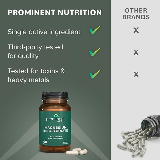 Purity-tested, non-GMO magnesium bisglycinate capsules