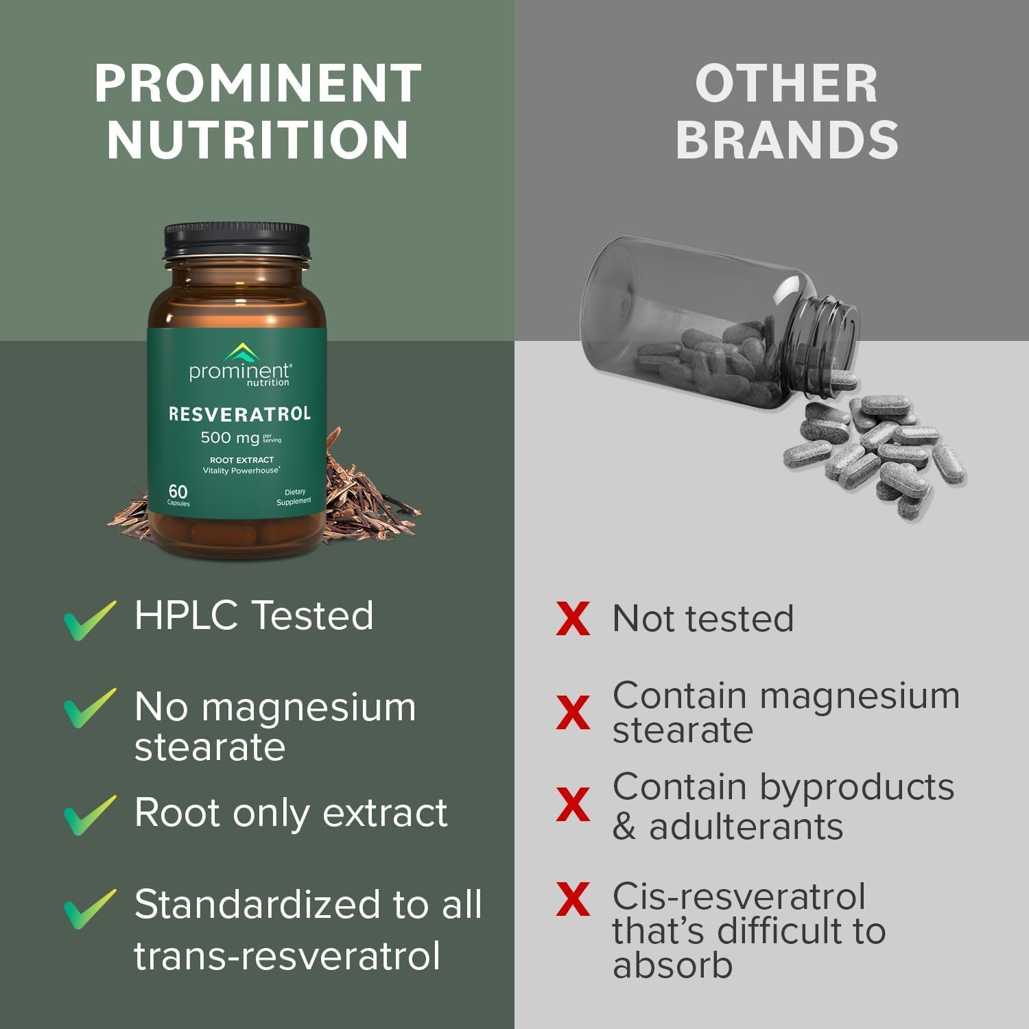 Healthy aging wellness concept with Resveratrol imagery