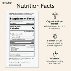 Promix Debloat packaging and label