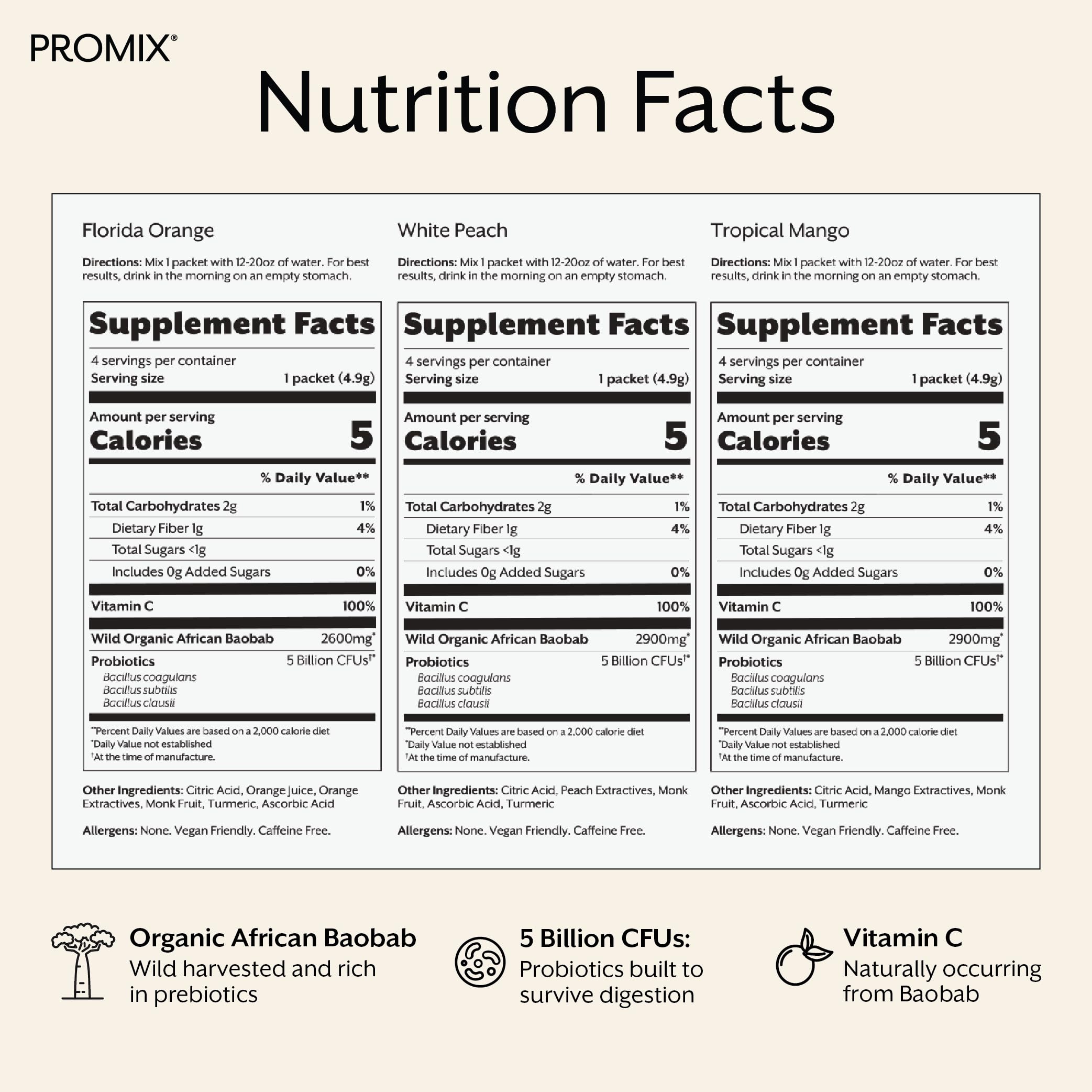 Ingredient list and probiotic strains on ProMix label