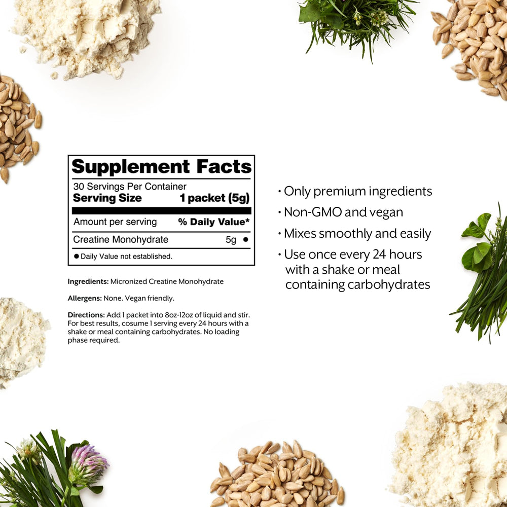 Close-up of ProMix Creatine Monohydrate Travel Packs label showing 5 g per serving.