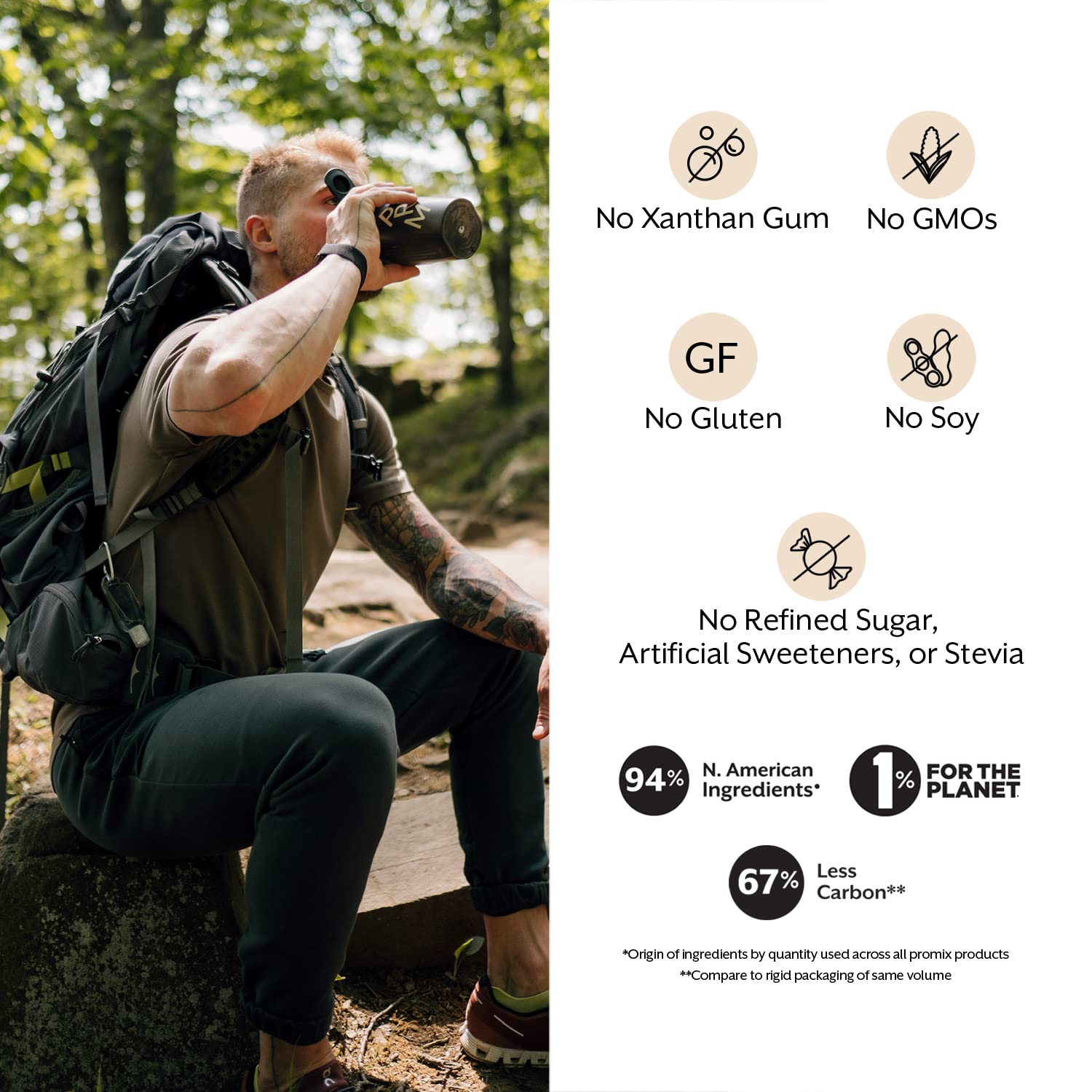 Packaging highlights clean ingredients, North America sourcing, and GMP facilities.