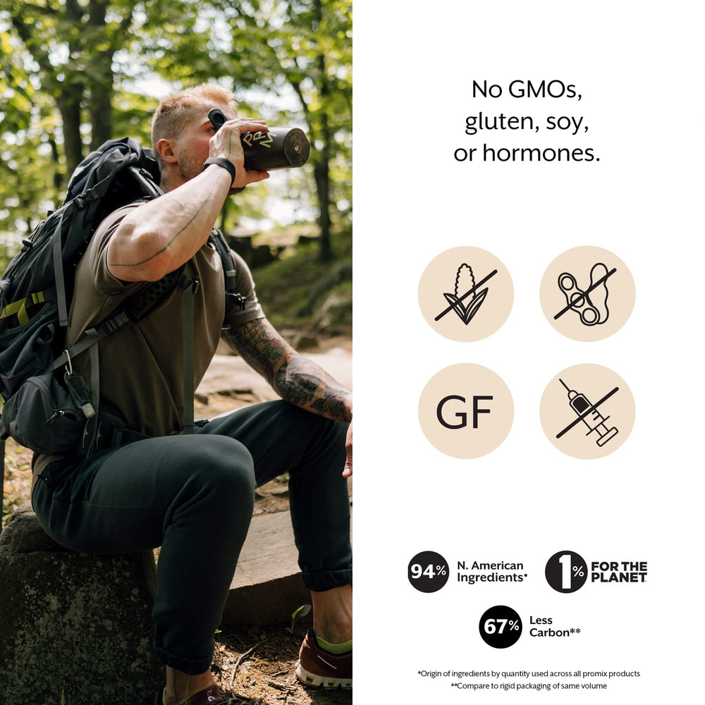 Promix nutrition ingredients panel highlights grass-fed whey and cacao.