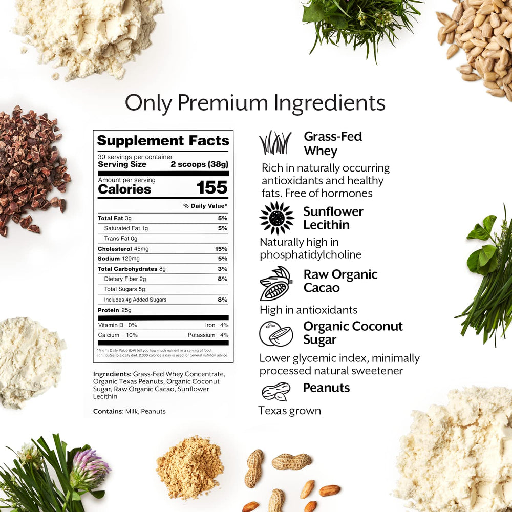 ProMix Nutrition whey protein smoothie in glass showcases shake-ready nutrition