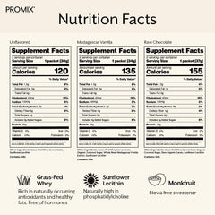 Promix unsweetened whey powder image