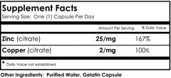 Nutrition facts showing 25 mg Zinc and 2 mg Copper per capsule