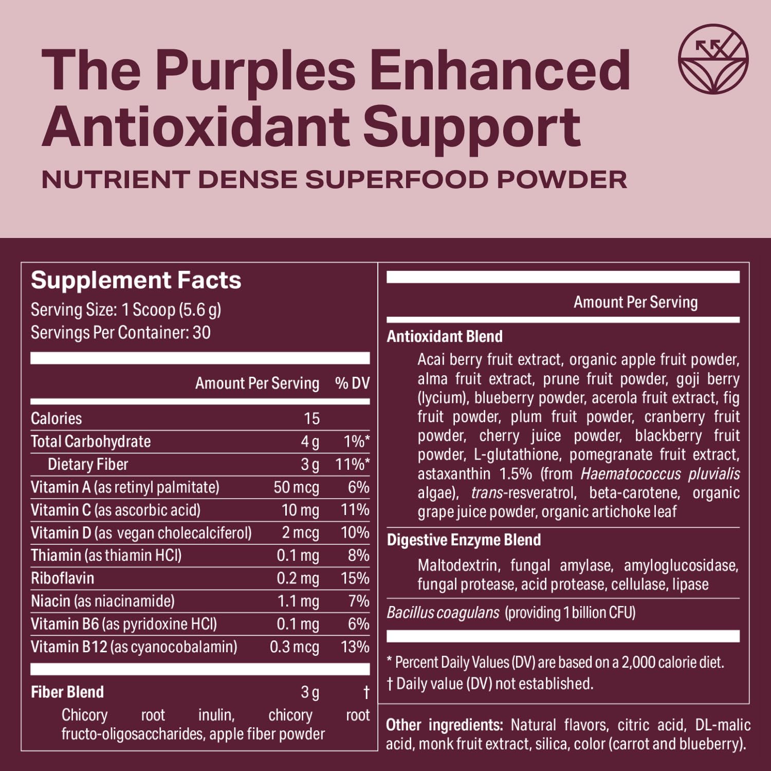 Vitamin B complex icons representing B1-B12