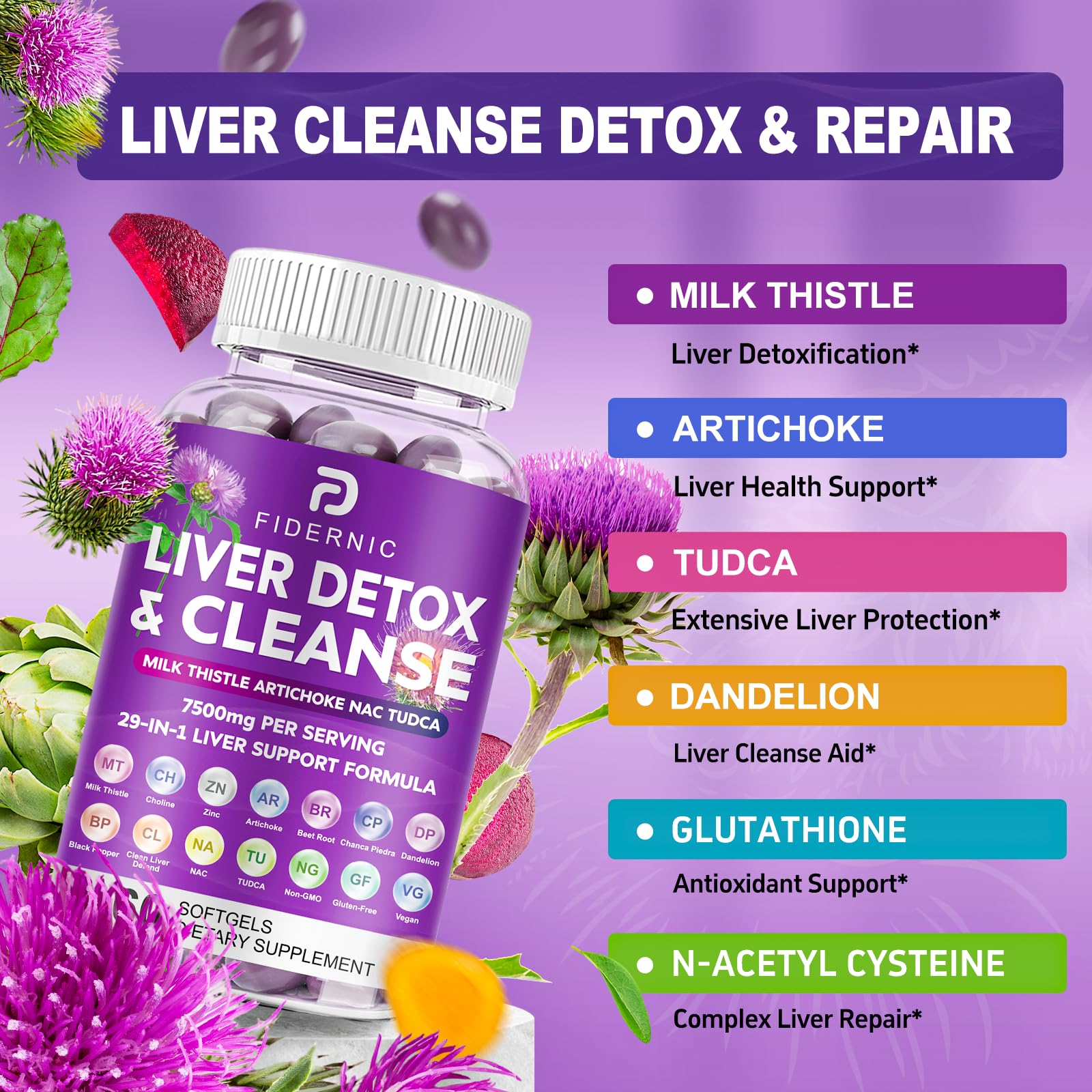 Advanced Clean Liver Defend proprietary complex ingredients chart