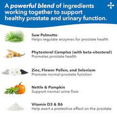 Nettle root and Vitamin D-3 components
