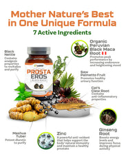 Blue gelatin capsules of Prosta Eros