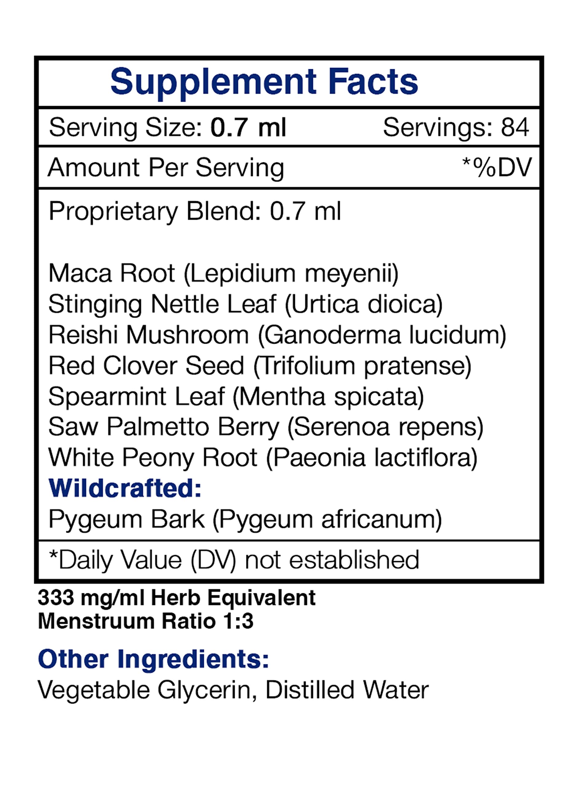 Dosing chart for Prosta Vigor tincture