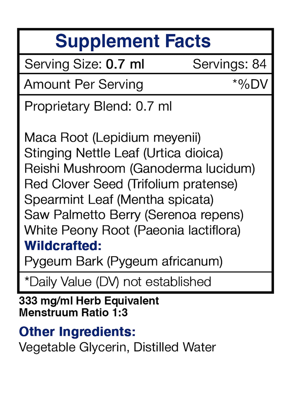 Dosing chart for Prosta Vigor tincture