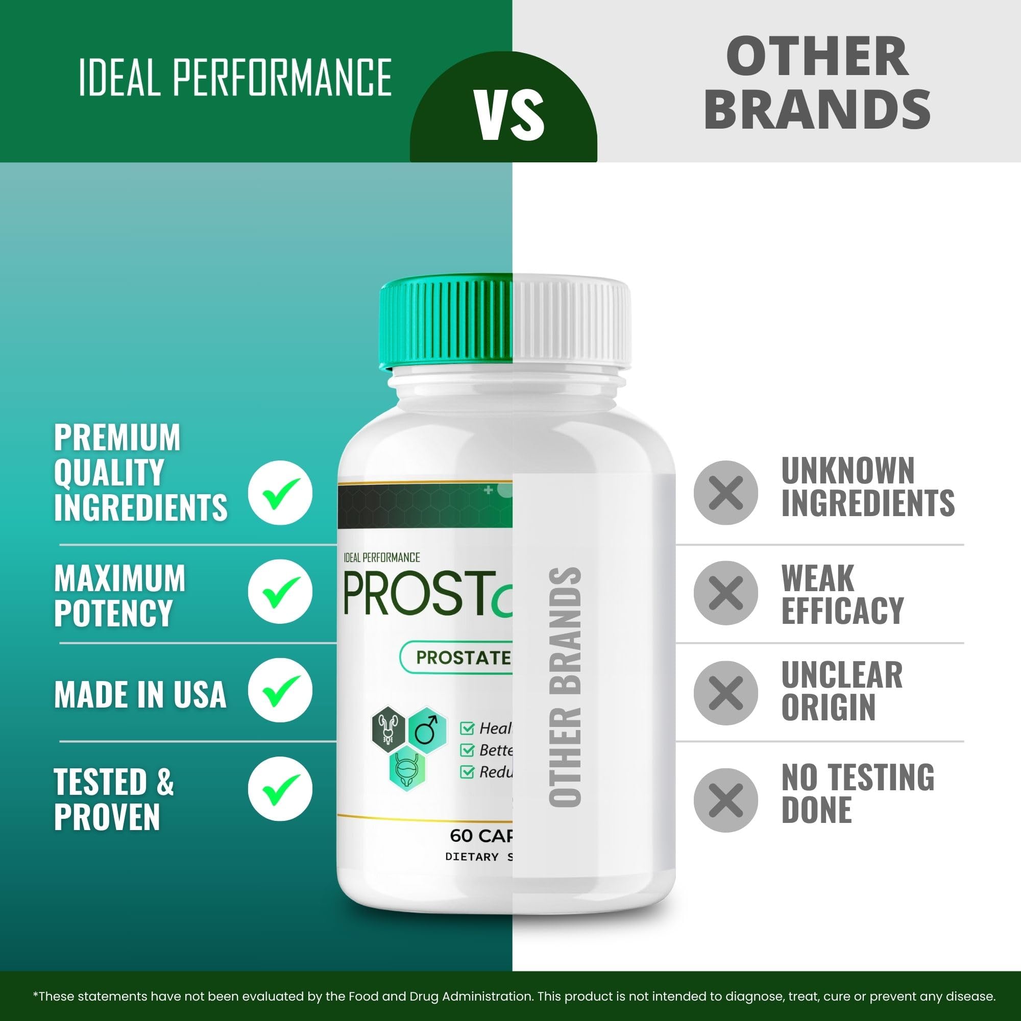 Product label showing Prostafense ingredients and nutrition facts