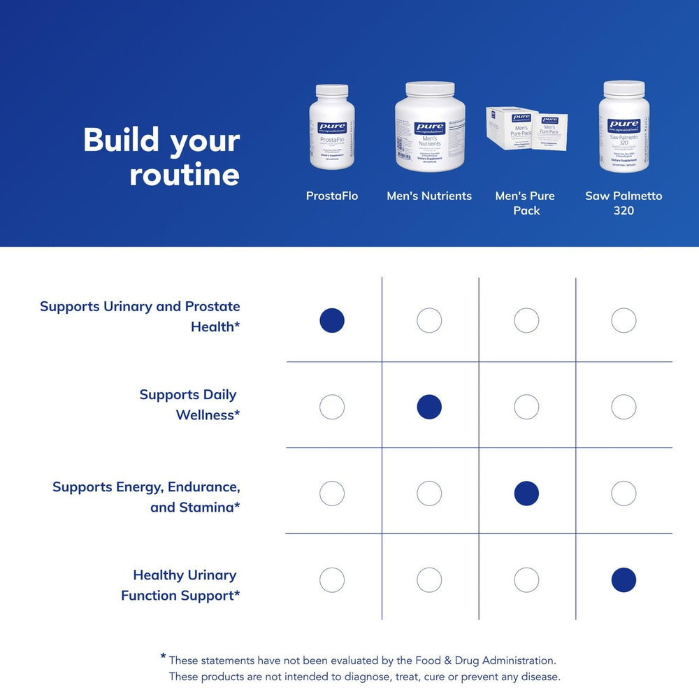 Close-up of the ProstaFlo supplement facts panel