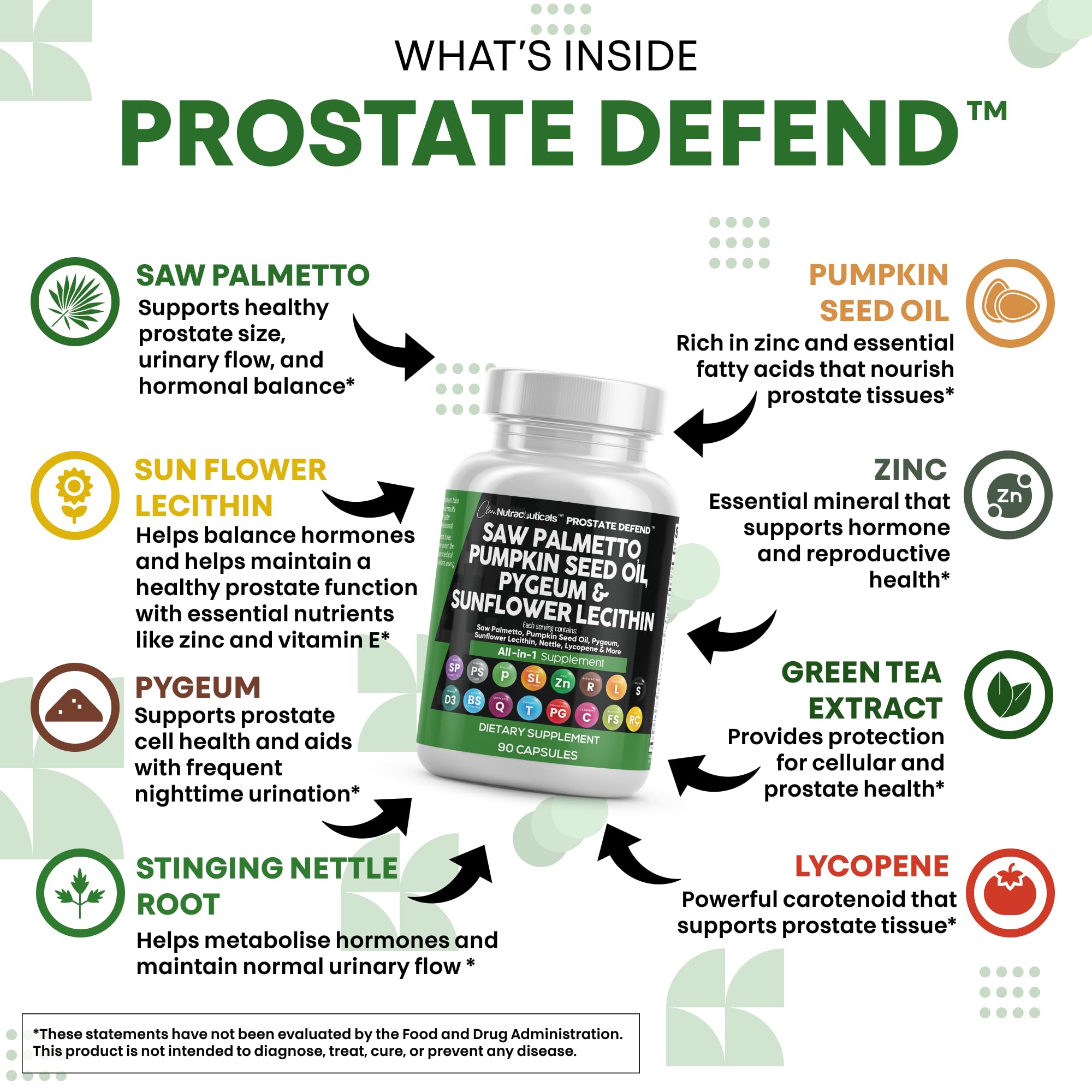 Prostate Defend capsules with Lycopene and minerals