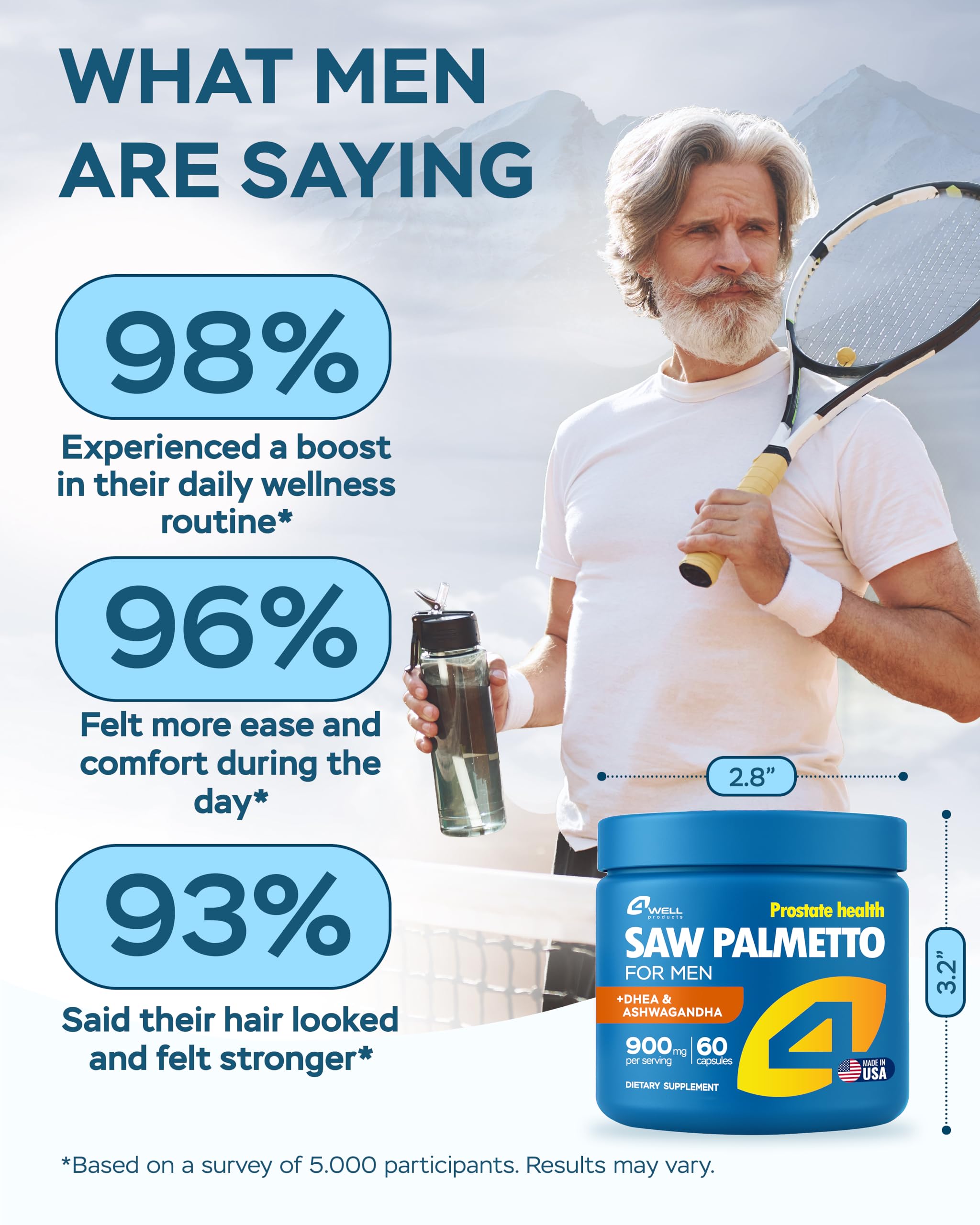 Prostate health and hormonal balance benefits