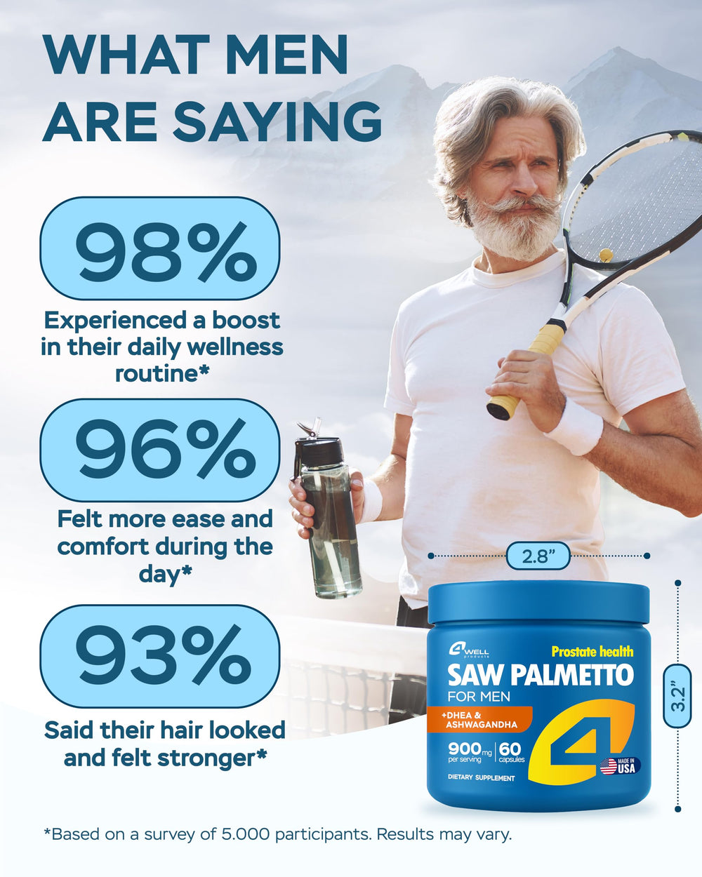 Prostate health and hormonal balance benefits