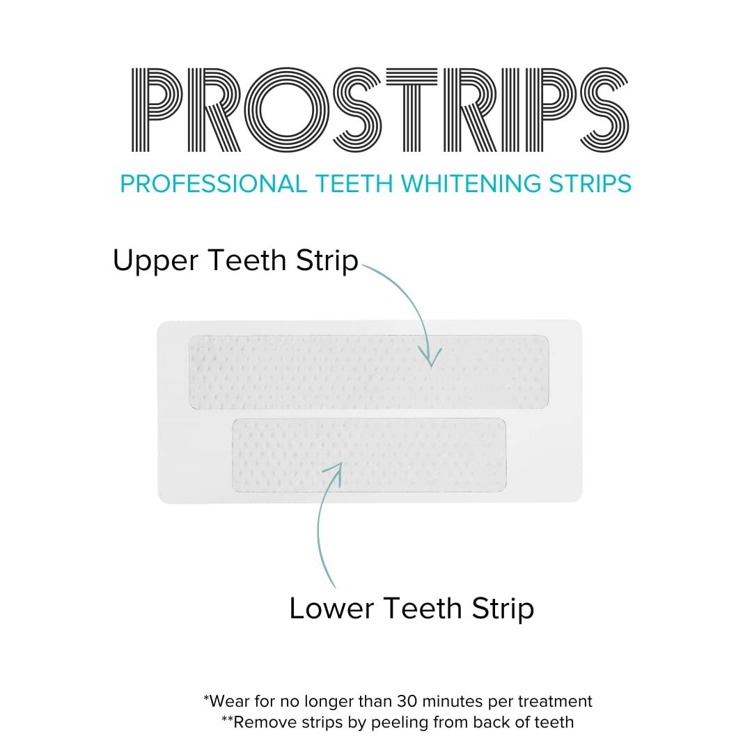 Bonus Size packaging and strips display