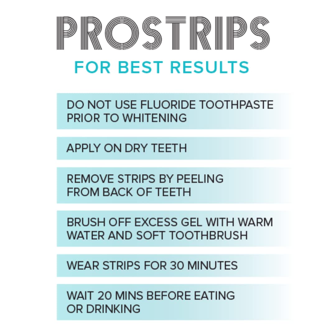 Created by dentist Dr Jennifer Jablow