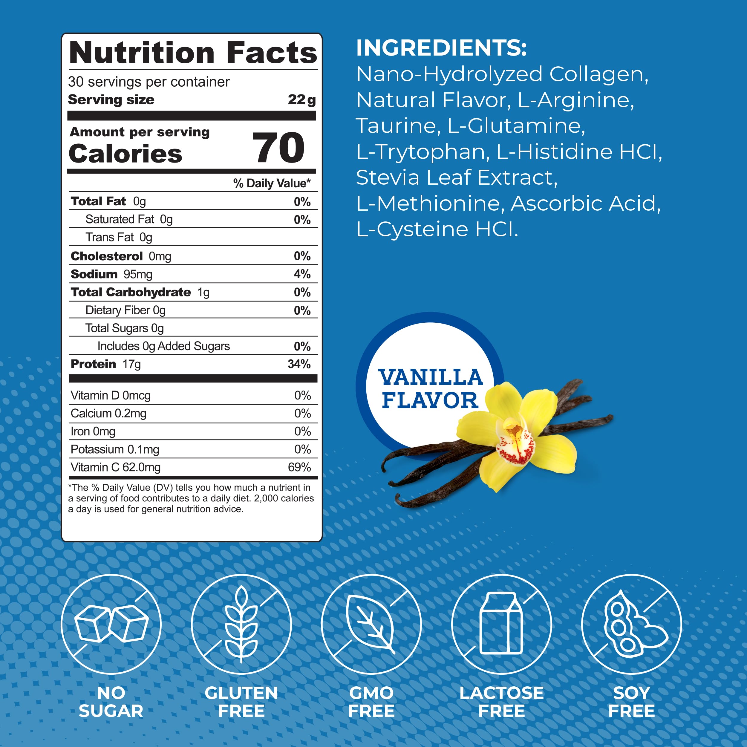 Packaging highlights gluten-free, sugar-free, 0g carbs