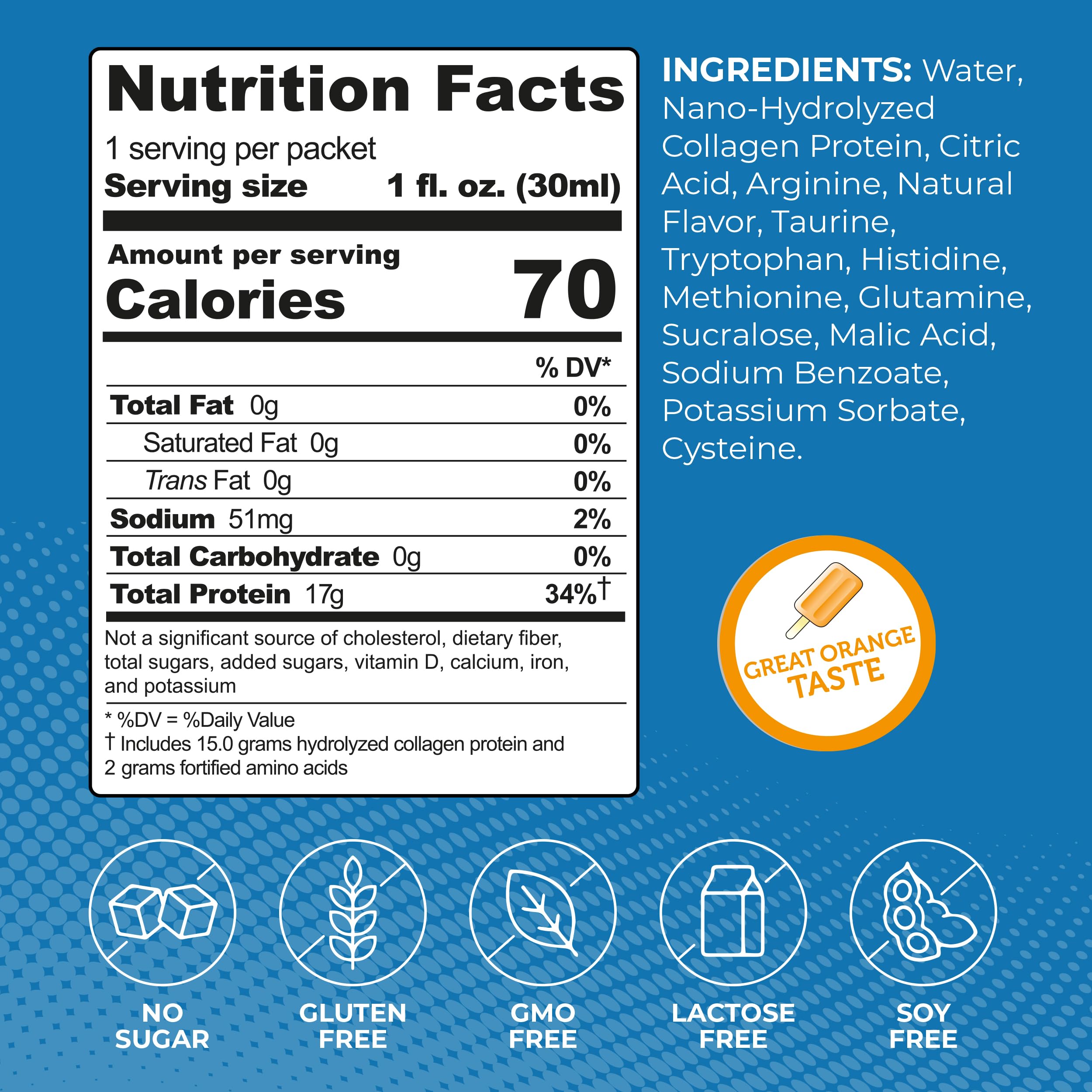 Back view showing nutrition and ingredients on ProT Gold Orange Creme 1oz packets