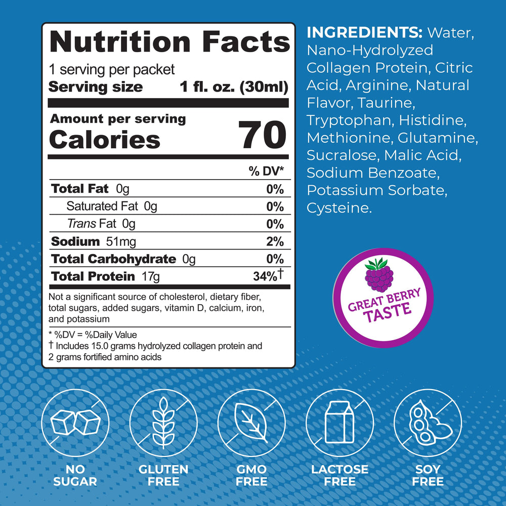 Back and side nutrition and ingredients of ProT Gold Berry Collagen Shot