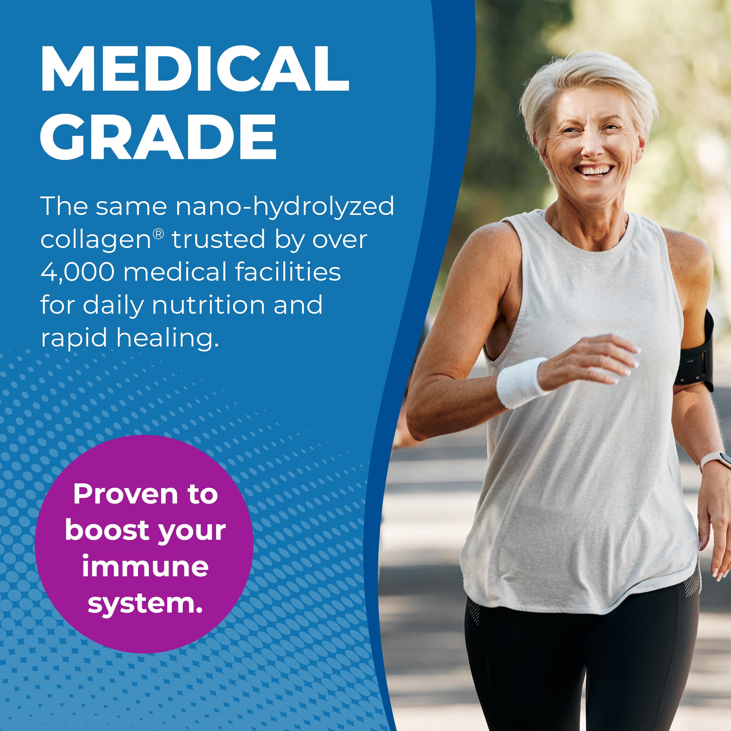 Nano-hydrolyzed collagen protein for fast digestion