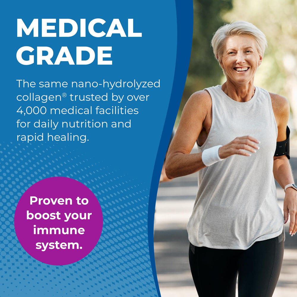 Nano-hydrolyzed collagen protein for fast digestion