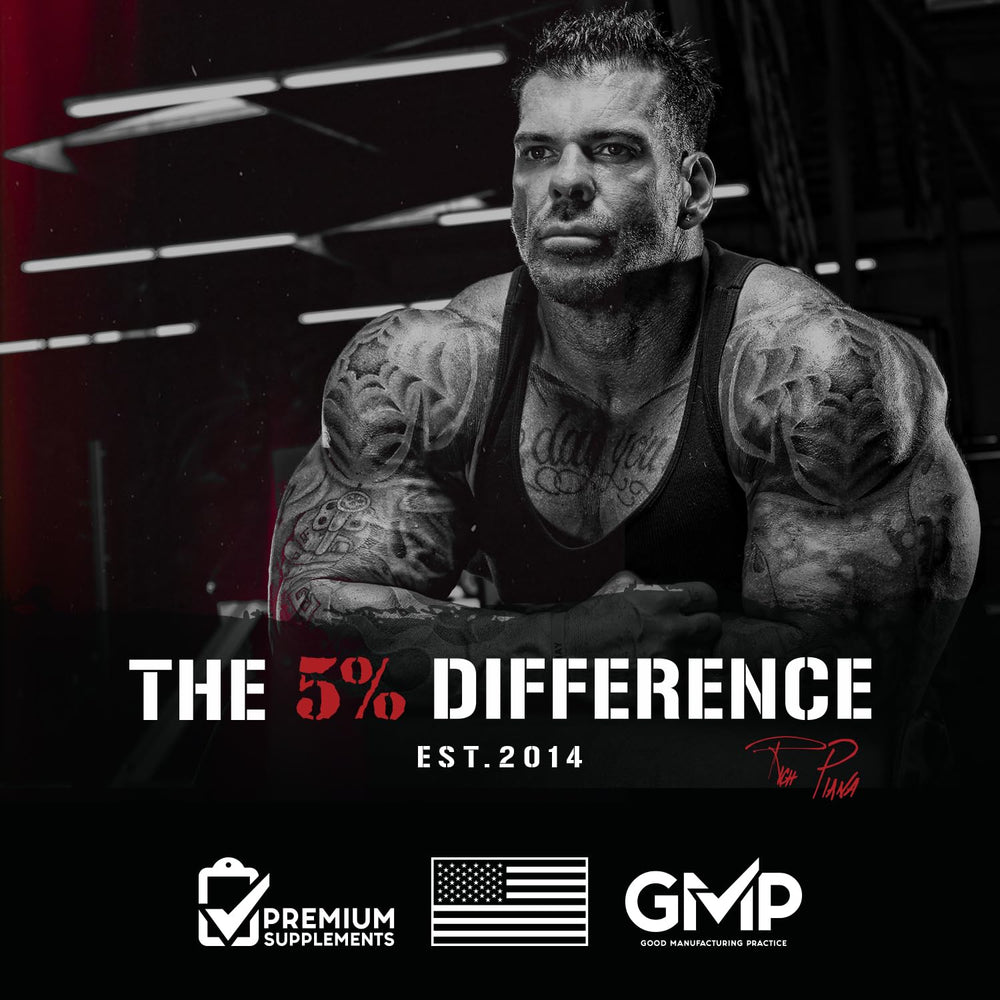 Infographic highlighting protein synthesis and anti-catabolic benefits