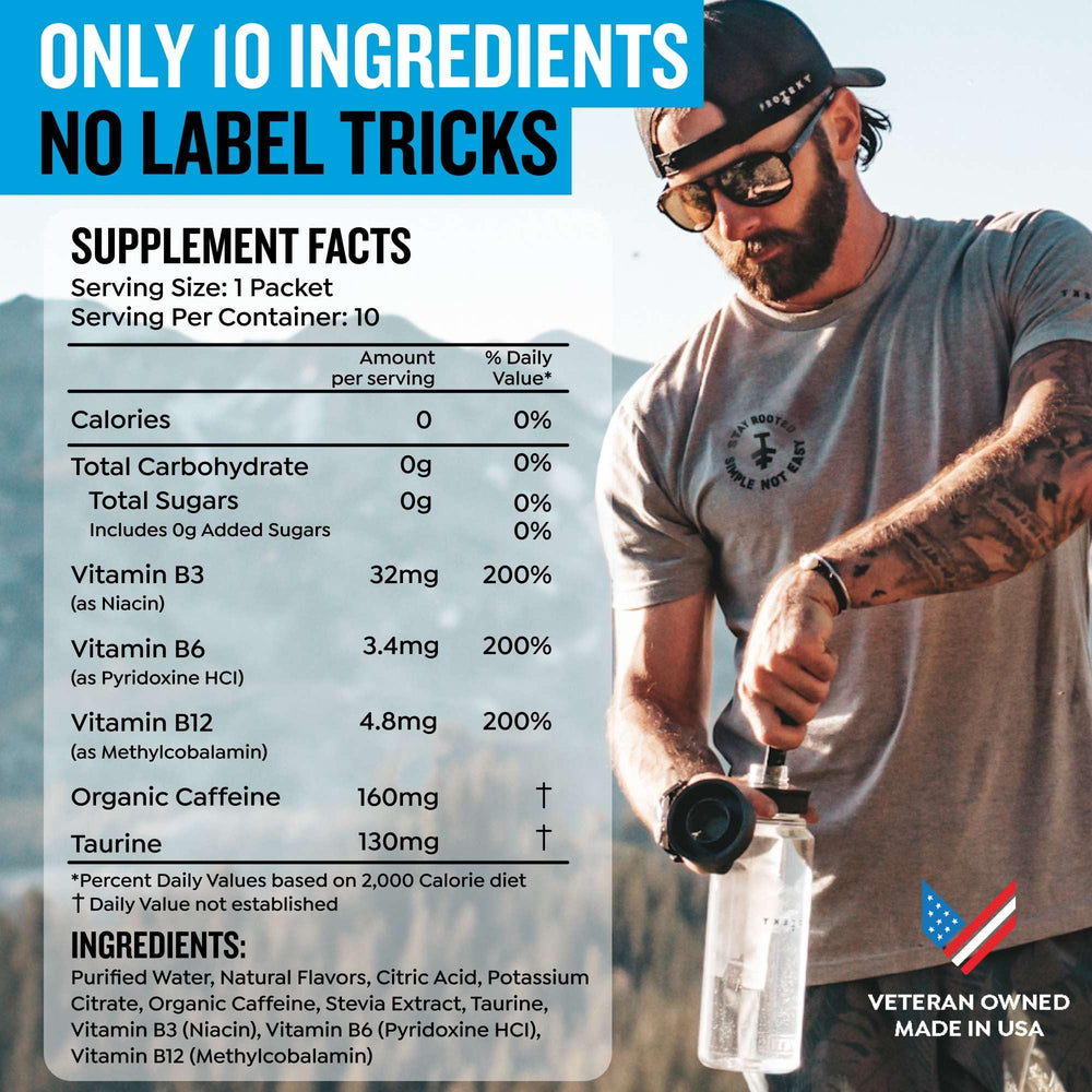 Protekt energy packets pouring into a glass for steady, zero-sugar focus.