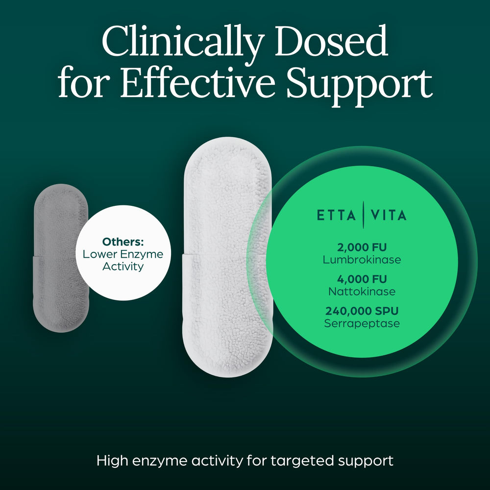 Proteolytic enzyme capsules for energy support