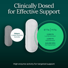 Proteolytic enzyme capsules for energy support