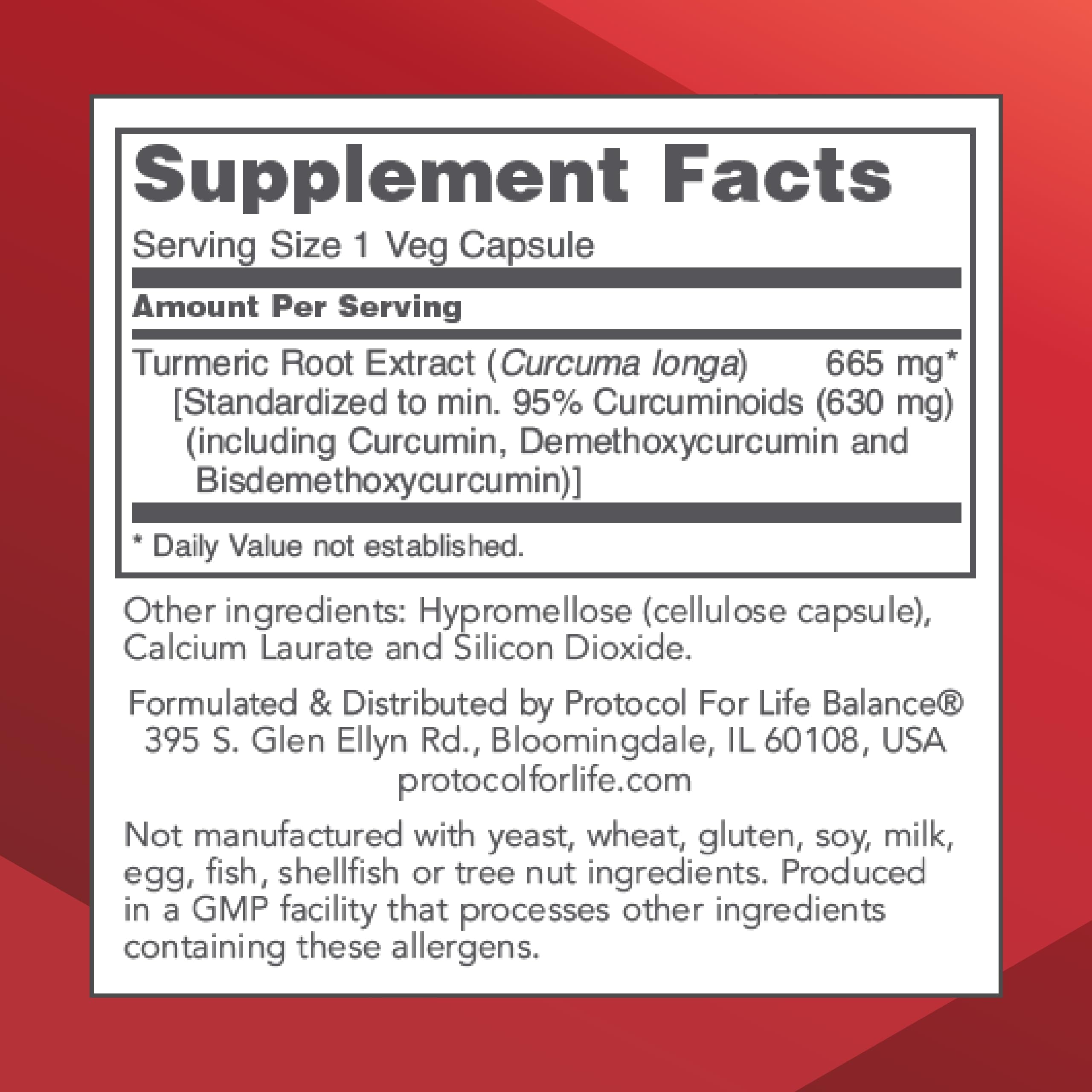 Close-up of capsules showing 665 mg curcumin per capsule